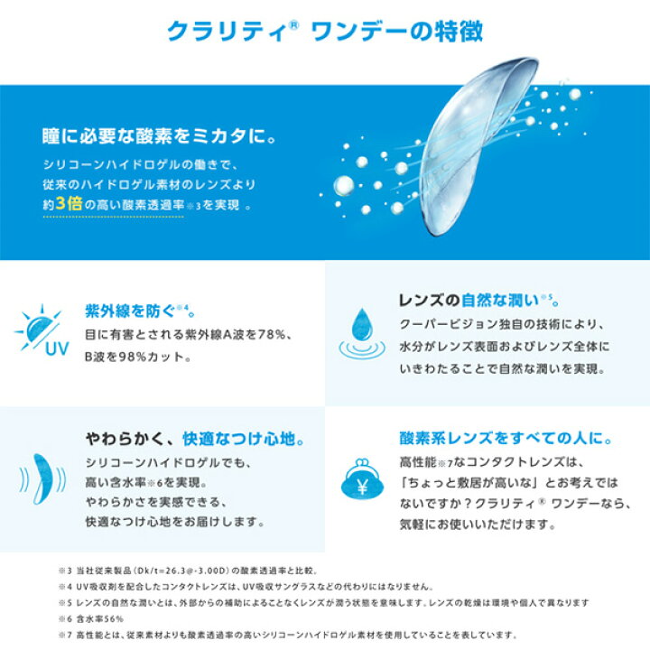楽天市場 送料無料 クラリティワンデー 30枚 6箱セット 両眼3ヶ月分 1日使い捨て クーパービジョン コンタクトレンズ クリアレンズ ワンデータイプ シリコーンハイドロゲル Clariti アットコンタクト