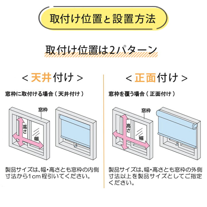 楽天市場】【既製品:幅180×高さ180cm】ロールスクリーン 遮光2級 4色 