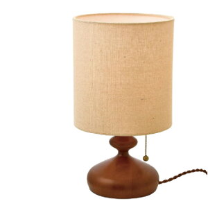 e[uCg X^hCg k Tove e[uCg ؐ g Be[W