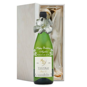 1990N O蒤 ܂N C ] _S [C Ì 2N  av[g CZbg ؔ