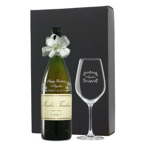 1987N O蒤 ܂N C [ gD[VF Rg[ f C Ì COXZbg a62N  av[g CZbg ϔ