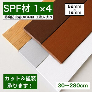 �����o�C�t�H�[ 1×4 SPF�� 19×89mm �؍� DIY �I�[�_�[�J�b�g �h���T�[�r�X �f�B�A�E�H�[�� ���u���R �t�F���X�� �I�� �r�X�t�� �h���h�������ς� ���� ���O