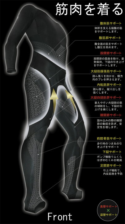 楽天市場】【補正下着 メンズ】[送料無料]機能性アンダーウェア全身 