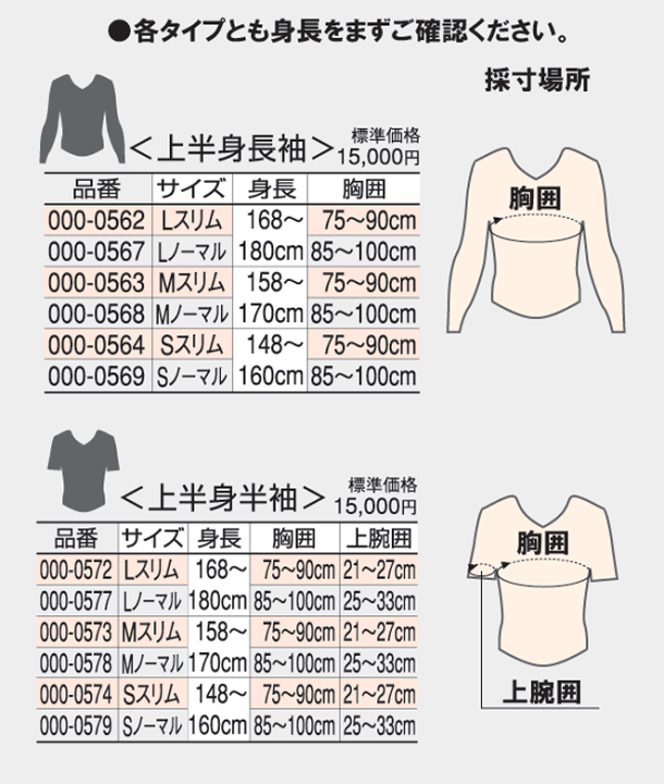 楽天市場】【補正下着 メンズ】[送料無料]機能性アンダーウェア
