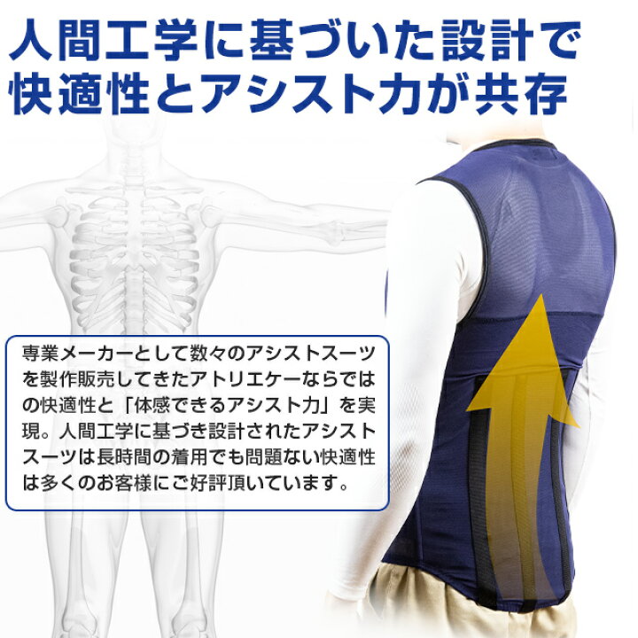 楽天市場 作業アシストウェア 送料無料 アシストベスト Taschel タスケル アシスト 腰痛軽減 腰痛対策 作業補助 男女兼用 日本製 アトリエk