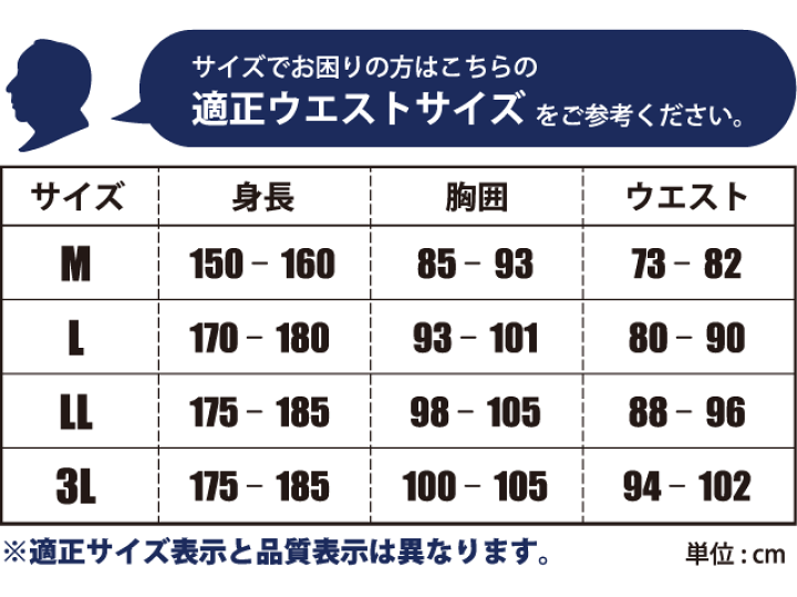 楽天市場】補整下着 大きいサイズ レディース 10秒美補正