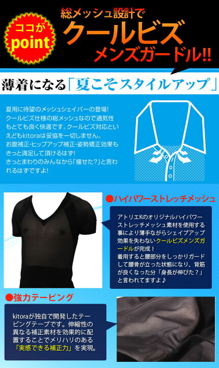 お値下げ!!新品未使用グラントメンズストレッチメッシュガードル 