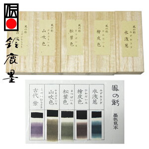 y鎭n iz Fn ̍ 5FZbg 0.8^ wG莆 Ō`n pix