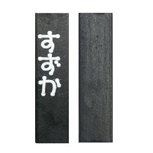 y鎭n iz  1^ 1Ŗn wŌ`n pix