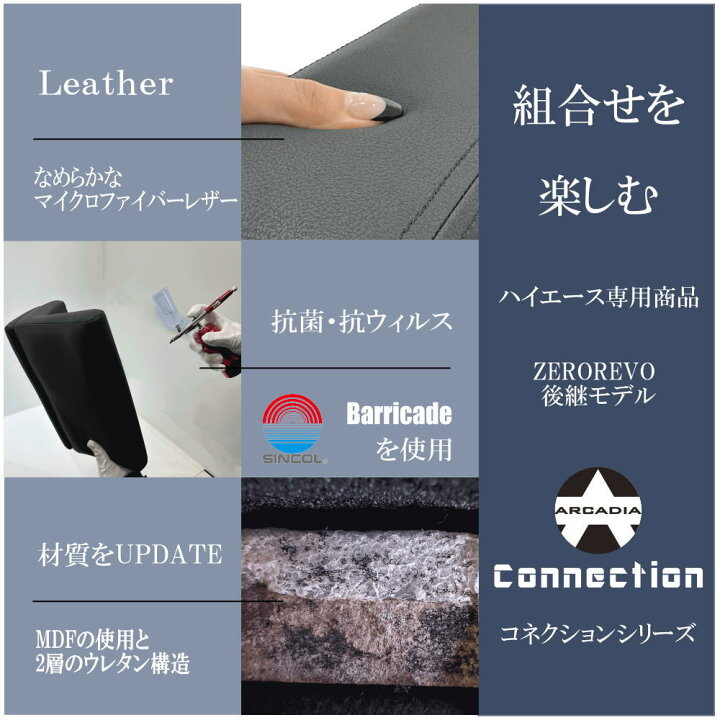 楽天市場】ハイエース ワイド アームレスト 3点セット Qi フロント 