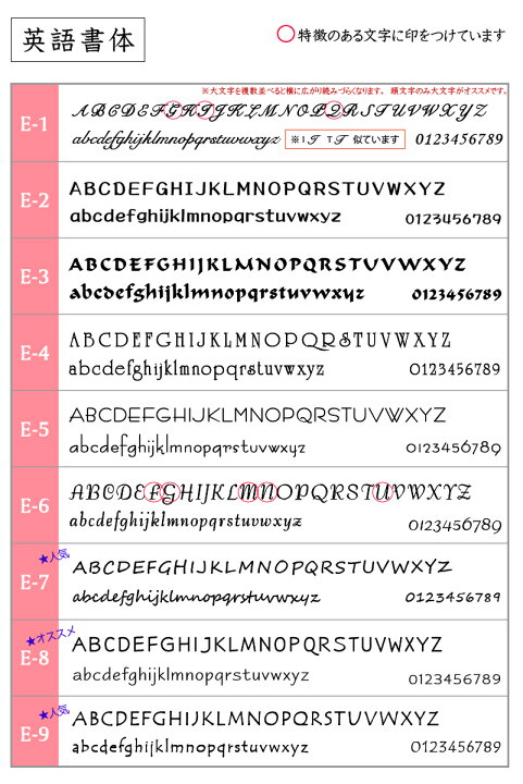 楽天市場 スーパーセール 10 Off 名入れ マグカップ 名前入り ブラック 誕生石 スワロフスキー 日本製 美濃焼 黒 D3 シンプル 彫刻 ストレート コーヒー カップ マグ かっこいい おしゃれ ギフト 名入れギフト 名前入り プレゼント 記念屋 Atelier Ryokuei