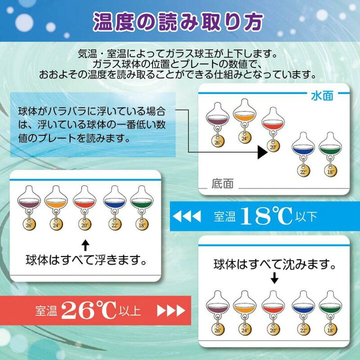 楽天市場 ガリレオ温度計 名入れ プレゼント ガリレオ 温度計 ガラス フロート おしゃれ インテリア 名前 彫刻 しずくドロップs 女子 サロン 開店祝い 結婚祝い名入れ 誕生日名入れ 可愛いインテリア かわいいプレゼント 記念屋 Atelier Ryokuei