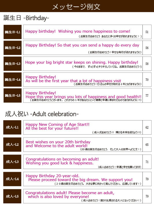 楽天市場 名入れ ガラス フォトフレーム 誕生日 周年 記念日 祝い 記念品 メッセージ オリジナル フォトスタンド 写真たて オーダー ギフト プレゼント L版 写真 平面タテ型 Birthday 記念屋 Atelier Ryokuei