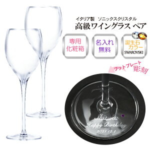    C^A COX yA XtXL[t \jbNXNX^ po tbgv[g Mtg