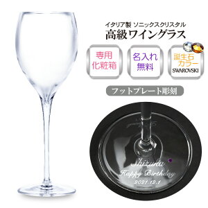    C^A COX XtXL[ a \jbNX NX^ tbgv[g po