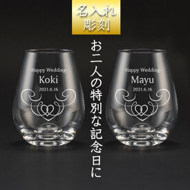 楽天市場 ワイングラス 名入れ 足なしの通販