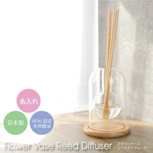  fBt[U[ t[x[X  tOX [hfBt[U[ CeA G T (a j LO JXj Nj Vzj zj ̓ L