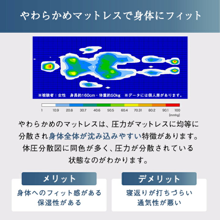 楽天市場】収納式電動リクライニングベッド AX-BE560 折りたたみベッドのパイオニア 電動ベッド シングル アテックス直販 電動ベッド 電動 折りたたみベッド 電動ベッド アテックスベッド 組立不要 敬老の日 沖縄・離島は別途請求あり : アテックスダイレクト 楽天市場】収納式電動リクライニングベッド AX-BE560 折りたたみベッドのパイオニア 電動ベッド シングル アテックス直販 電動ベッド 電動 折りたたみベッド 電動ベッド アテックスベッド 組立不要 敬老の日 沖縄・離島は別途請求あり : アテックスダイレクト