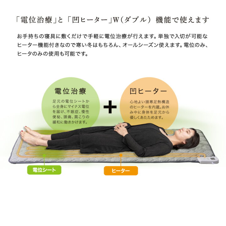 楽天市場】【ポイント10倍】家庭用電位治療器イオネス プレミアム 