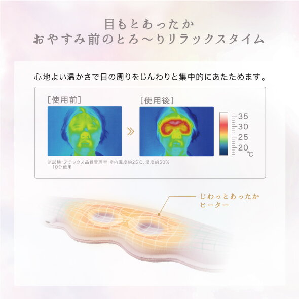 ルルドおやすみめめホット&EMSAX-BNL802目目もとめめアテックスリラクゼーションリラックスATEXめめmemeメメヒーター沖縄・離島追加請求ありギフトプレゼントラッピング無料贈り物【楽ギフ_包装】