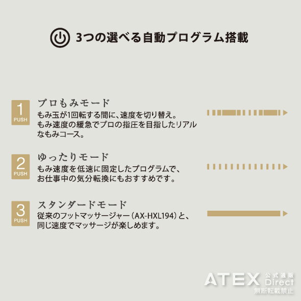 ルルドフットマッサージャープロAX-HPL304