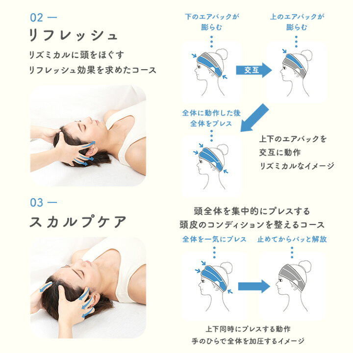 楽天市場】【アウトレット＆P10倍】ルルド リフトケア AX-HXL1810Rgr 