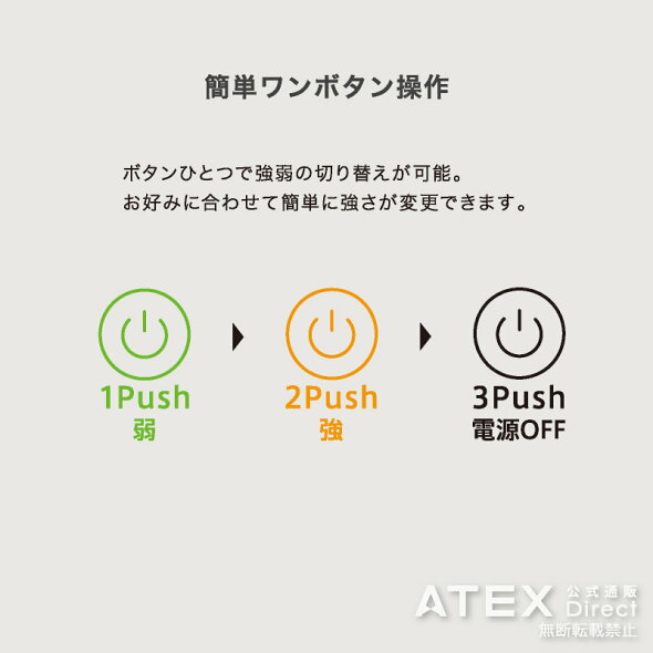 ルルドエアマッサージャーリラギョAX-KXL4000
