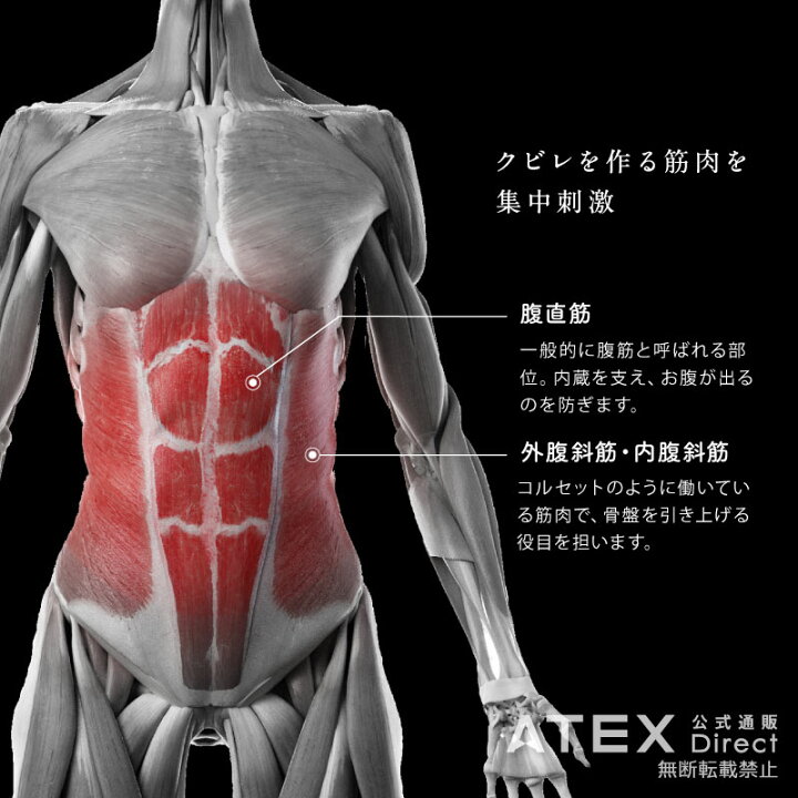 楽天市場】【ポイント10倍】【アウトレット】ルルド シェイプアップ 