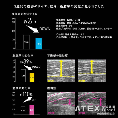 【送料無料】ルルドシェイプアップベルトAX-KXL5400EMS振動ベルトヒーターエクササイズ&ストレッチアテックスATEX※沖縄・離島追加請求あり