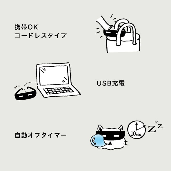 楽天市場 ルルド めめホットチャージ スマート Ax Kxl5600bk Atex アイマスク 目もと アイケア アイマスク めめ メメ 疲れ目 骨伝導 イヤホン アイマッサージ ホットアイマスク 目 沖縄 離島追加請求あり ギフト プレゼント ラッピング無料 贈り物 楽ギフ 包装