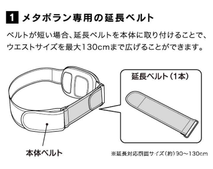 楽天市場】メタボランS 延長ベルト AX-KX129 大きいサイズ 延長