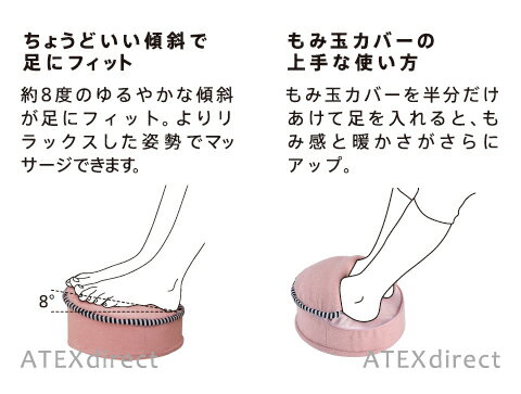ルルドマッサージクッションSSフットAX-HXL194足足つぼ足裏マッサージフットマッサージもみ玉アテックスATEX※沖縄・離島追加請求あり【楽ギフ_包装】