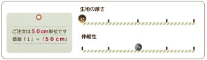 伸縮性・厚さ