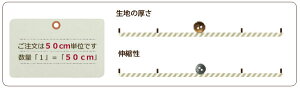 伸縮性・厚さ