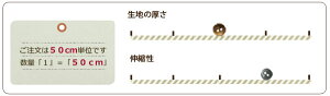 伸縮性・厚さ