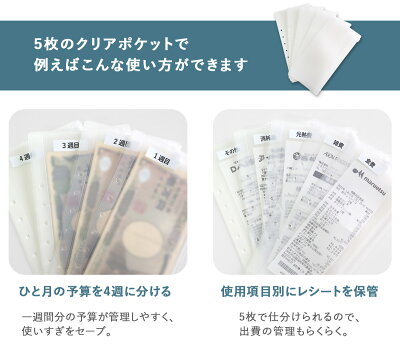 楽天市場 家計管理ポーチ用リフィル5枚セット クリアポケット 家計管理ケース マルチケース パスポートケース 財布 家計 仕分け財布 お金 仕分け 収納ケース 定形外郵便送料無料 ａｔ ｆｉｒｓｔ