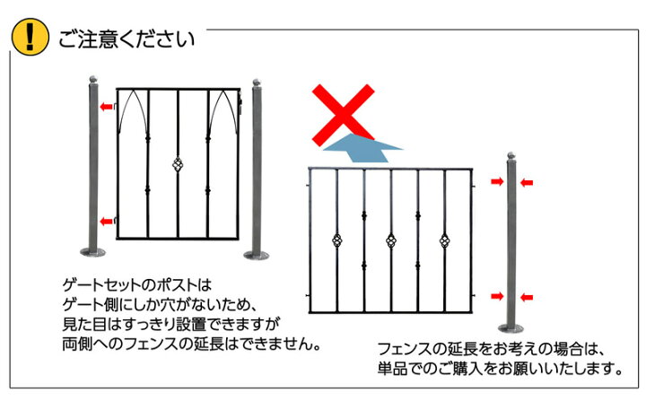 アウトレット送料無料 モダンエクステリアフェンス ゲートセット 片開き 埋め込み用 ブラック Discoversvg Com