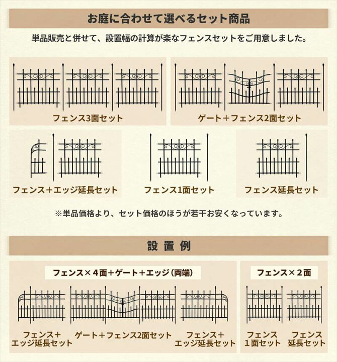 安心の定価販売 トップレコードガーデンガーデン 門扉付きの柵が作れるロゼッタシステムフェンス アベニュー 延長セット アンティークホワイト Ssipn 7021eset Cervejariaturatti Com Br