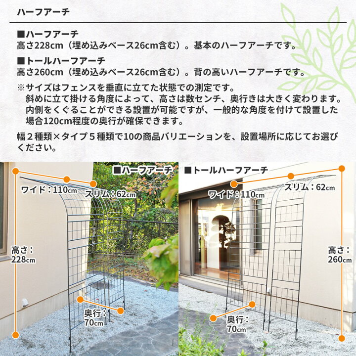 楽天市場】39対応 フレキシブル ウォールフェンス トールタイプ ワイド 