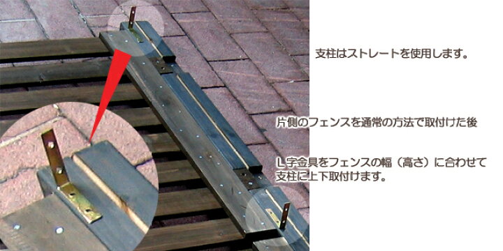 楽天市場 39対応 天然木製 ウッドフェンス用コーナー補助金具 商品型番 Bfcn 3 ガーデン ガーデン 楽天市場店