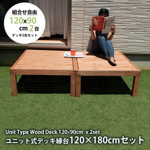 jbgfbL 120×180cmZbg 2    ؐ  DIY Lbg diy x` ȒP  x_ eX O  Lv EbhfbL  VR `  gݗ