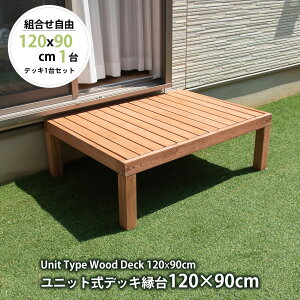 jbgfbL n[tjbg 1 Pi 120cm s90cm    ؐ  DIY Lbg diy x` ȒP  x_ eX O  Lv EbhfbL  VR 