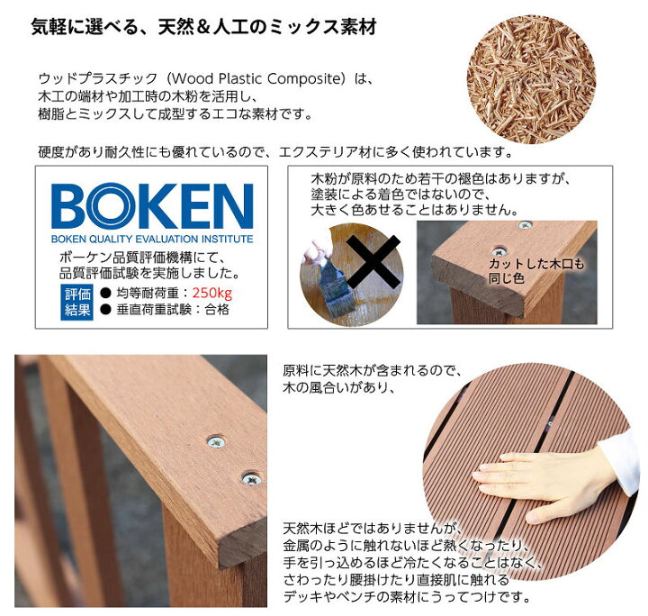 楽天市場】人工木スクエアデッキ3台+ステップ1台セット 縁台 人工木 幅 