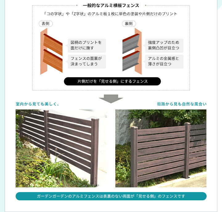 楽天市場 フェンス 目隠し アルミ ボーダーフェンス ポール ショートタイプ 高さ57cm 支柱単品1本 外構 Diy 木目調 おしゃれ 簡単 外構フェンス 柱 Albp 570brn ガーデン ガーデン 楽天市場店