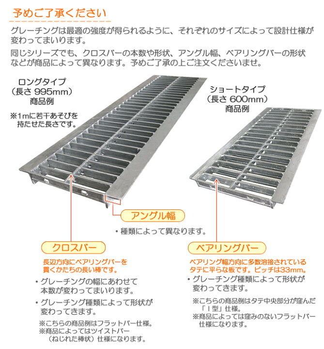楽天市場】幅6cm溝用グレーチング 長さ600mm×19mm厚 乗用車用 溝蓋 