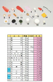 【代引不可】イワイサンプル　学校給食指導用・食品モデル(食材)【Rセット】/食品サンプル/栄養指導用フードモデル