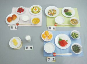 楽天市場 イワイサンプル健康な高齢者の献立 1500kcal 57 B パンセット 食品サンプル 栄養指導用フードモデル アスリートトライブ