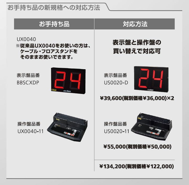 楽天市場】【ネーム加工可】【代引不可】モルテン molten ショット