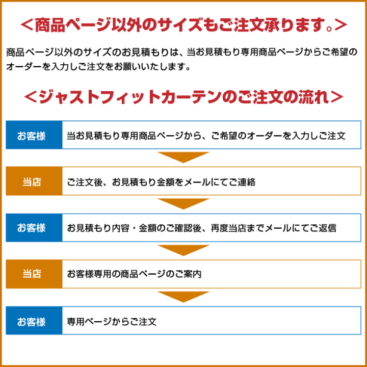 楽天市場】【無料見積もり】ドレープカーテン オーダー【お 楽天市場】【無料見積もり】ドレープカーテン オーダー【お