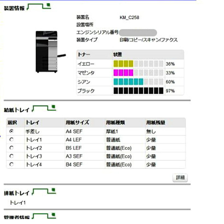 楽天市場】コニカミノルタ bizhub C258 A3カラー複合機 新品トナー付 